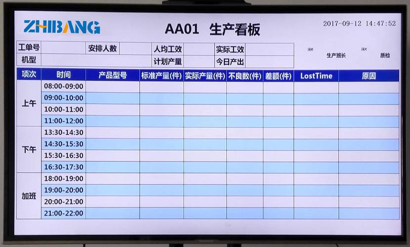 冲压生产线标准化作业流程看板