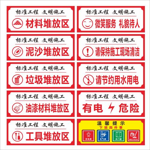 装修现场安全隐患警示图