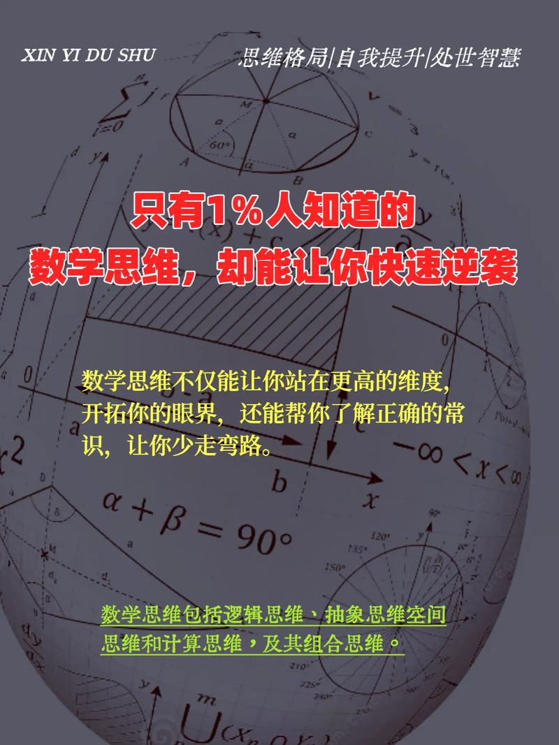数学思维不是“算”——而是“看”