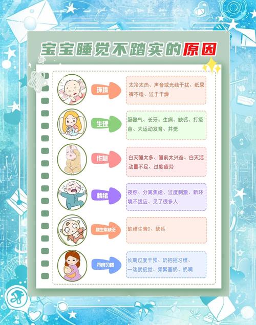 别硬扛，这些情况不能等宝宝睡整觉