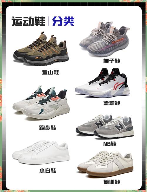 不同材质运动鞋分类整理图