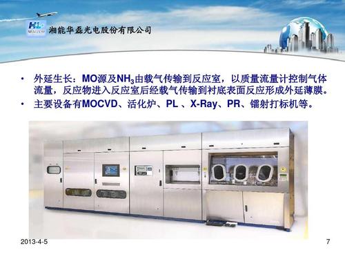 MOCVD设备MO源输送管路实物图