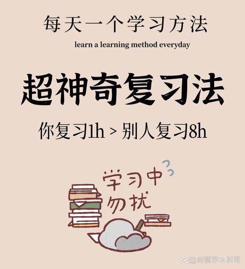 备考，从哪儿开始最省力？