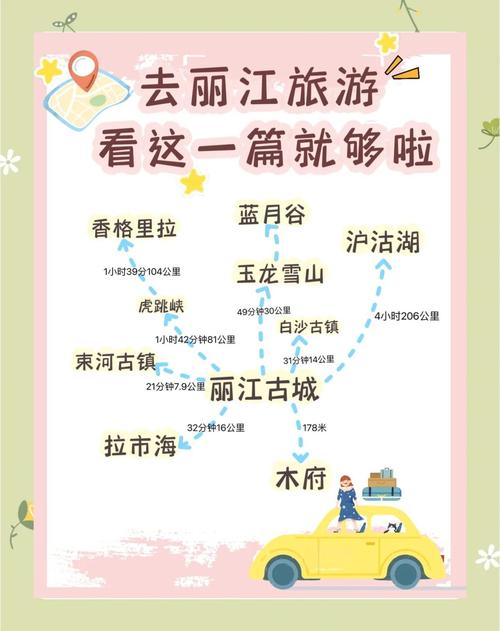 实用贴士：关于丽江周边短途游的几点提醒