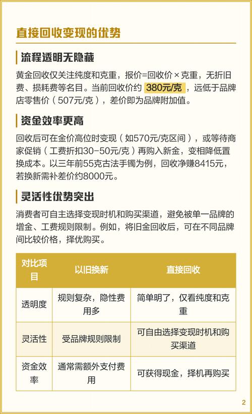 什么情况值得选，什么情况换别的更划算