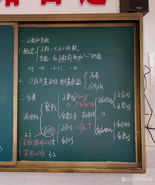 初中数学有理数乘法课堂板书