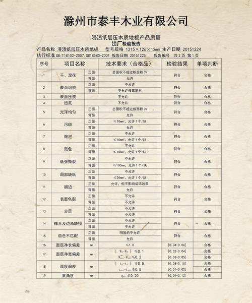强化地板环保检测报告示例