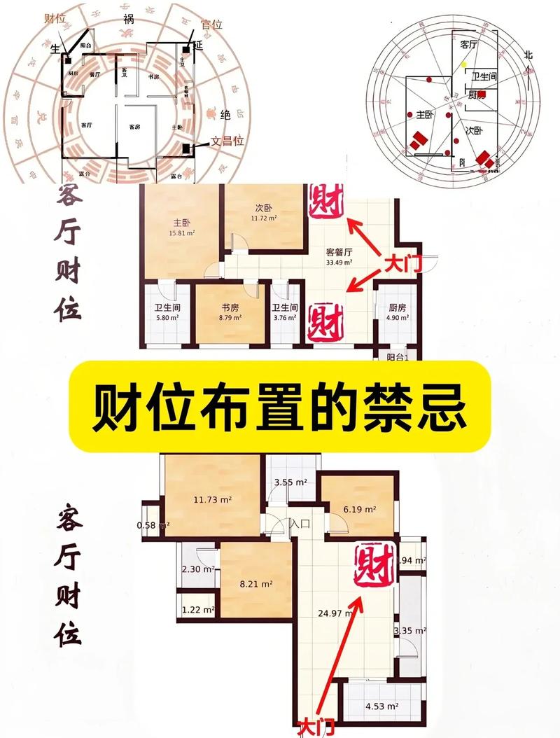 布局家庭基金会要避开的几个常见坑
