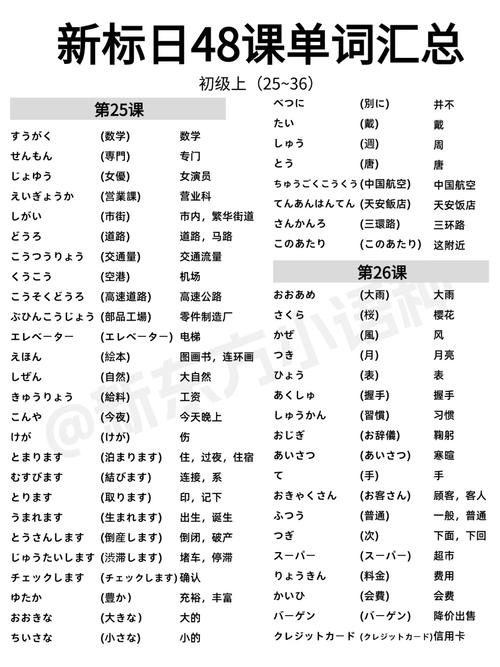 上班族日语自学通勤刷单词截图