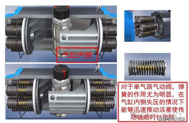 走出执行机构选型的误区：一位工程师的实战笔记