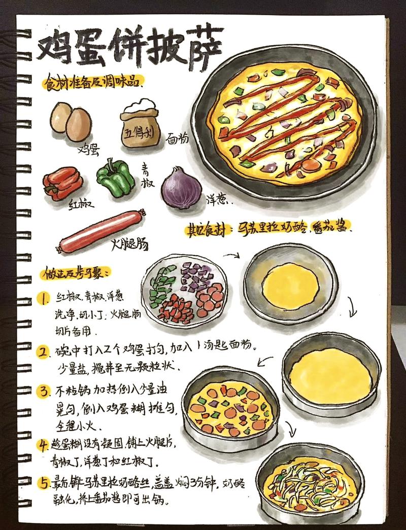 小学生手绘作业披萨记录卡片