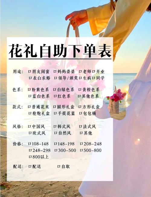 鲜花订阅固定惊喜权益拆分图