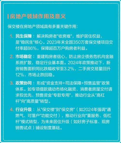 买房的时候，怎么看清保交楼的实际作用