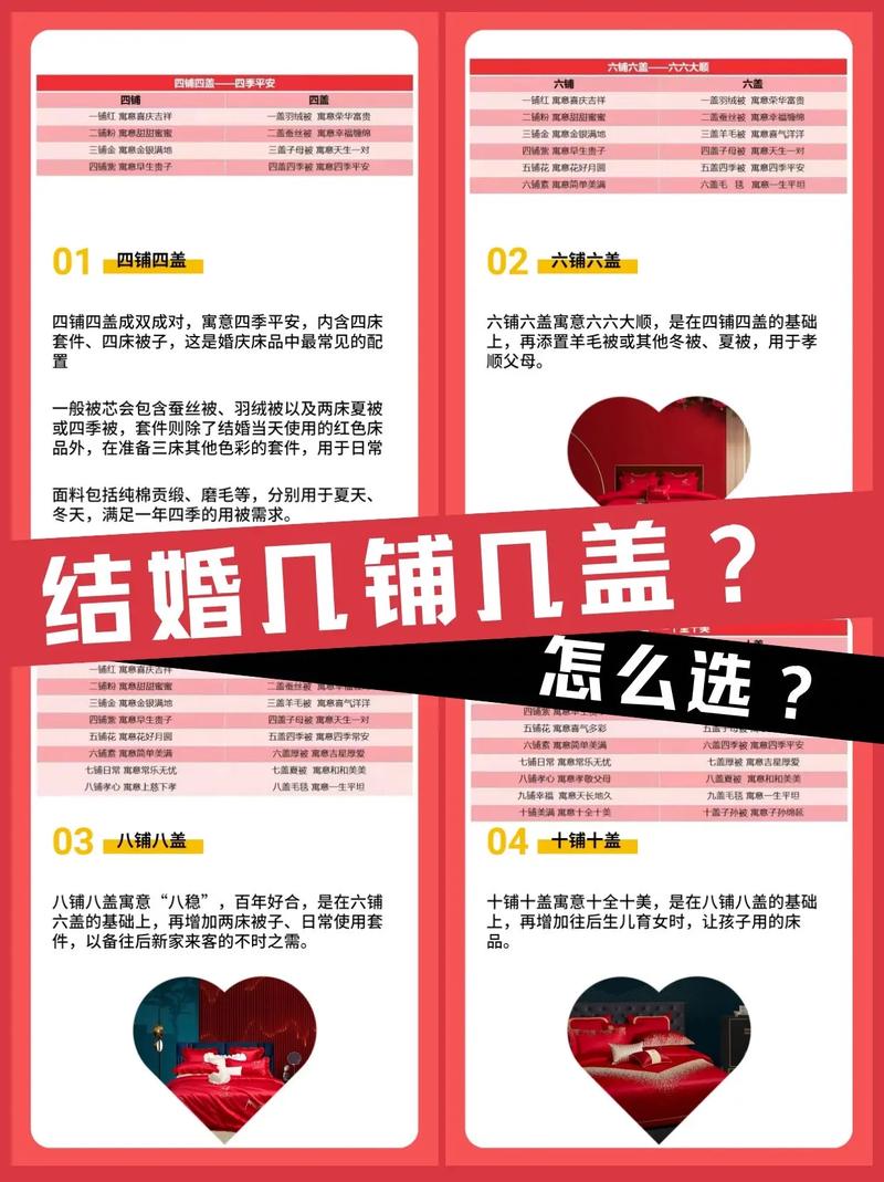 四、一个婚庆小编的终极选被指南