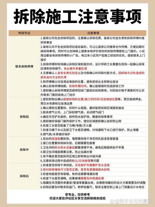 拆装核心要求，差一步白忙活半个月