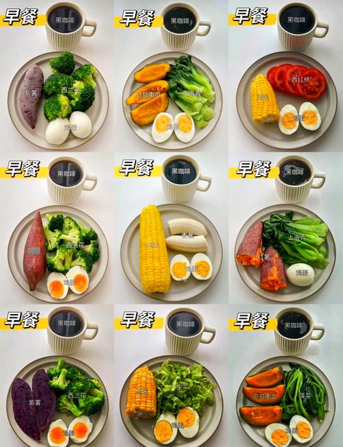 熬夜后清淡营养早餐搭配图