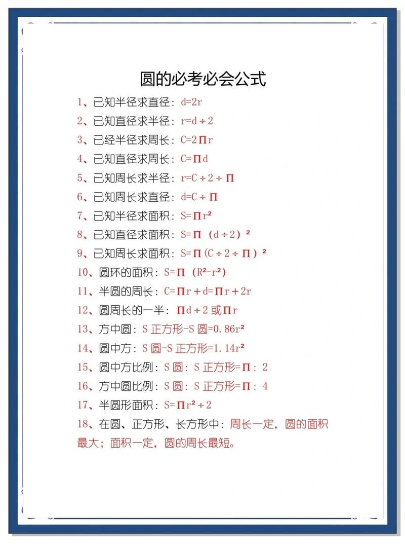 娃学圆面积公式，最容易踩的三个坑