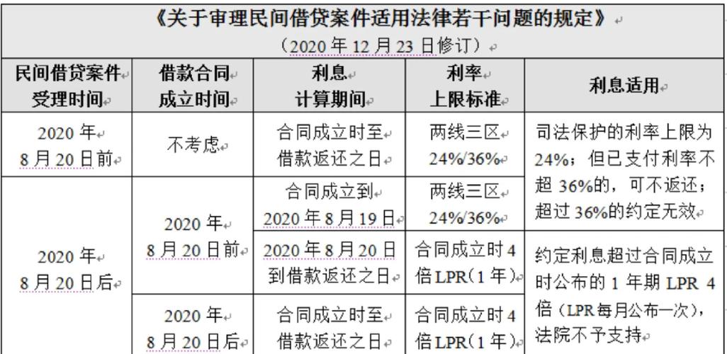 民法典:为什么说它是民事纠纷里的“照妖镜”?-武汉离婚律师