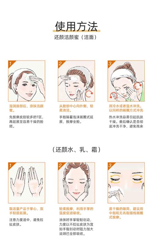 干燥季节洗完脸三分钟保湿操作示意图