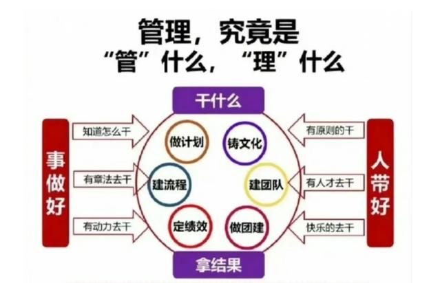 标准化到底是什么