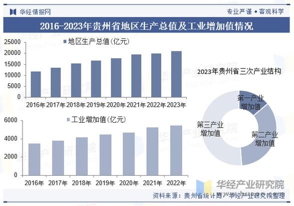2024年工业检测认证的新趋势,别掉队
