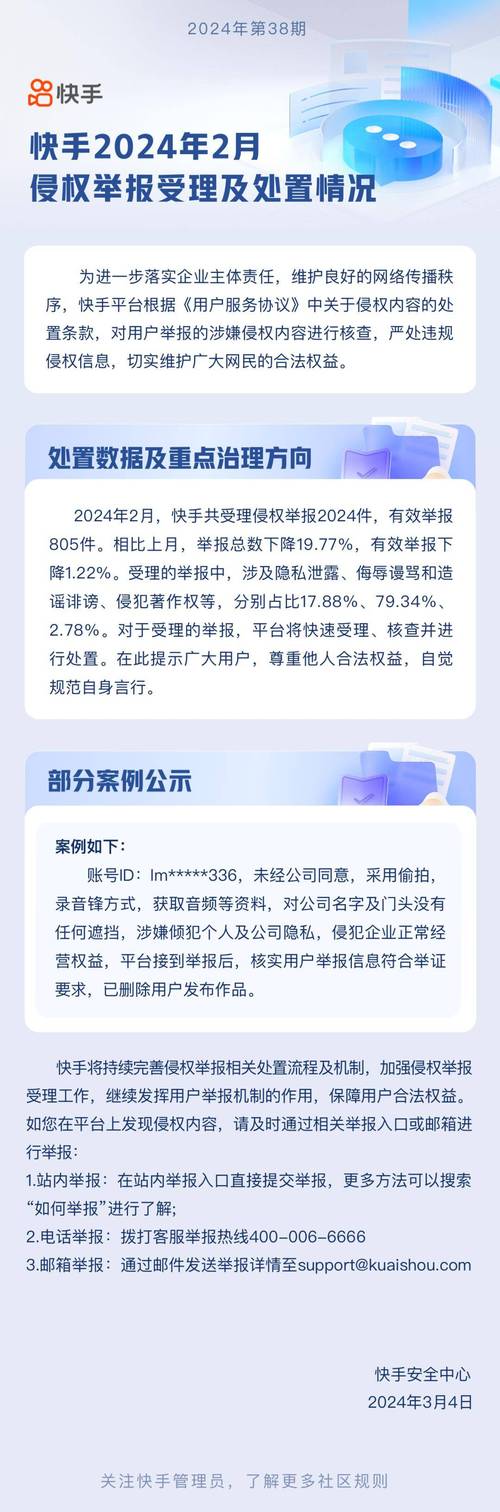 短视频平台歌曲翻唱侵权投诉通知界面