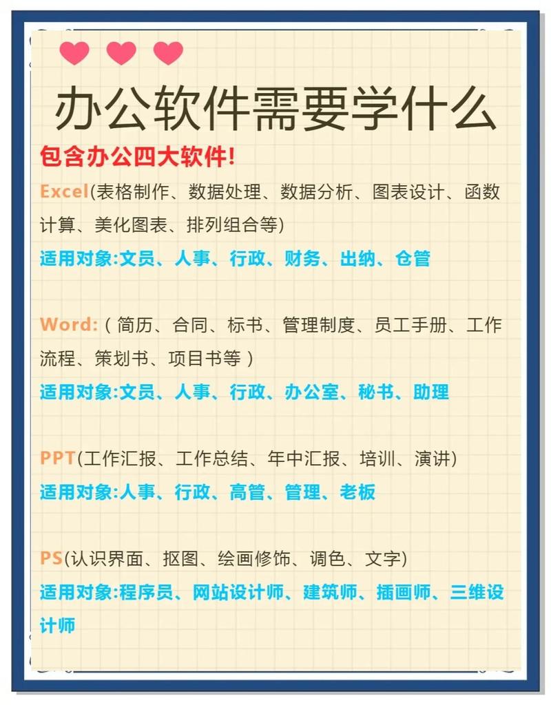 别等大公司教你怎么用软件