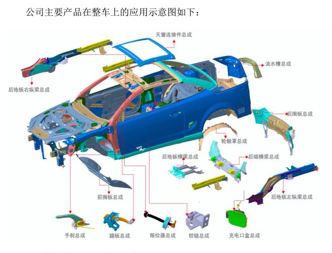 大规模定制：别再只盯着柔性生产线了