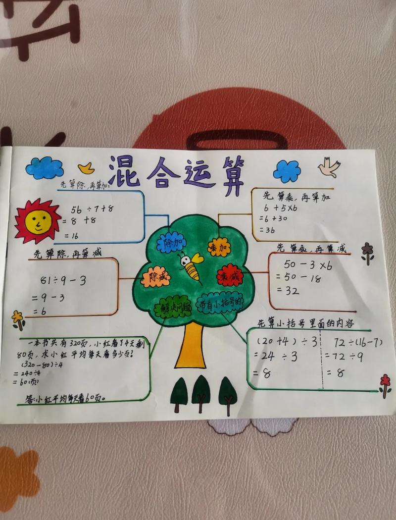三个小调整,让思维导图立刻好用起来