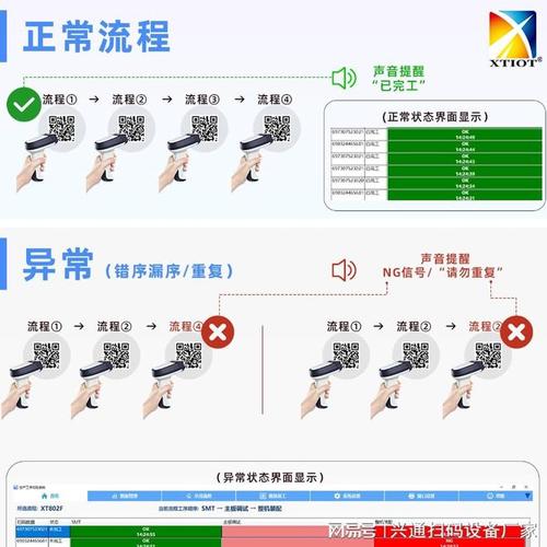 离散制造产线无管控参数文件混乱截图