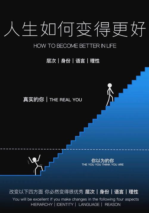 真遇上事,普通人按这三步走就行