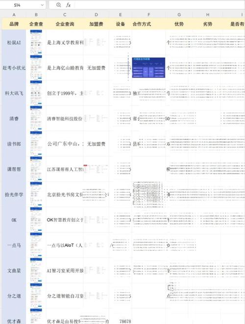 AI搜索品牌信息结果对比图 左侧无品牌信息右侧有完整品牌信息