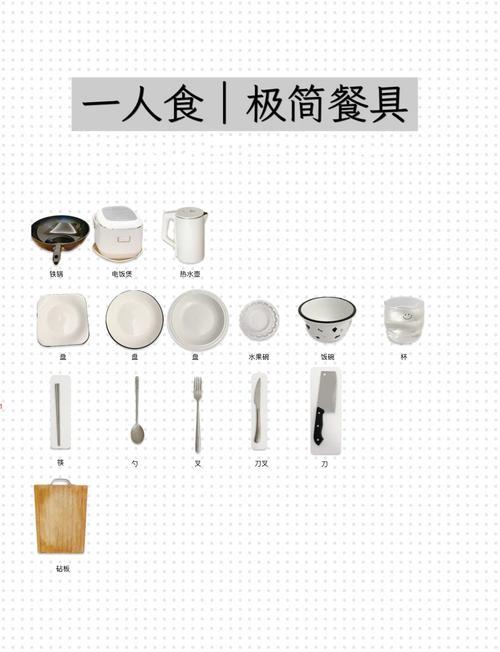 炊具和餐具的极简清单