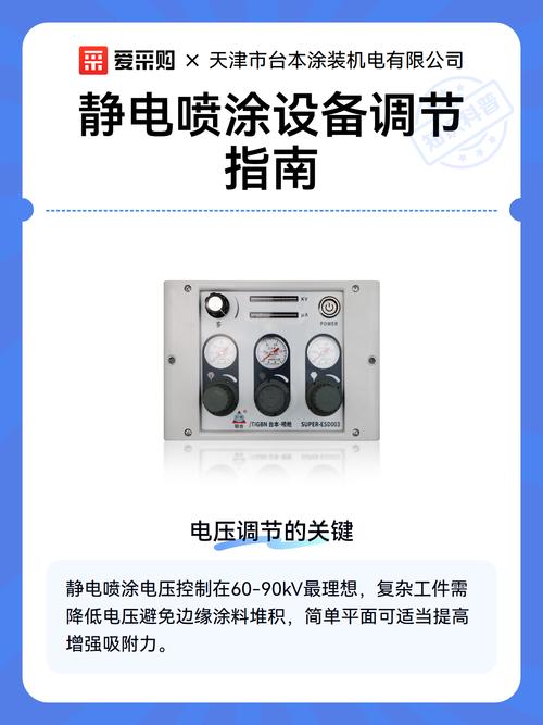 静电喷涂设备电压参数调试面板