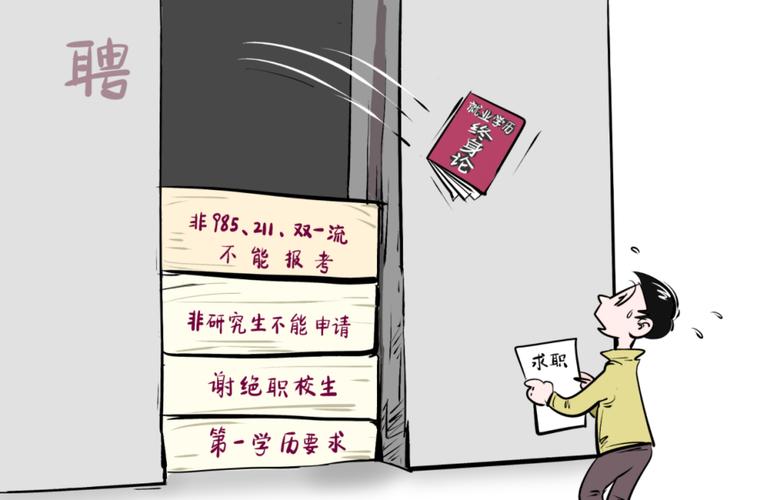 第一学历歧视：谁发明的这玩意儿？