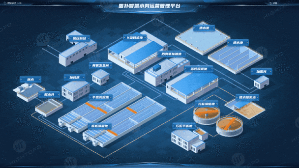 智能物料分区动态调度管控拓扑图