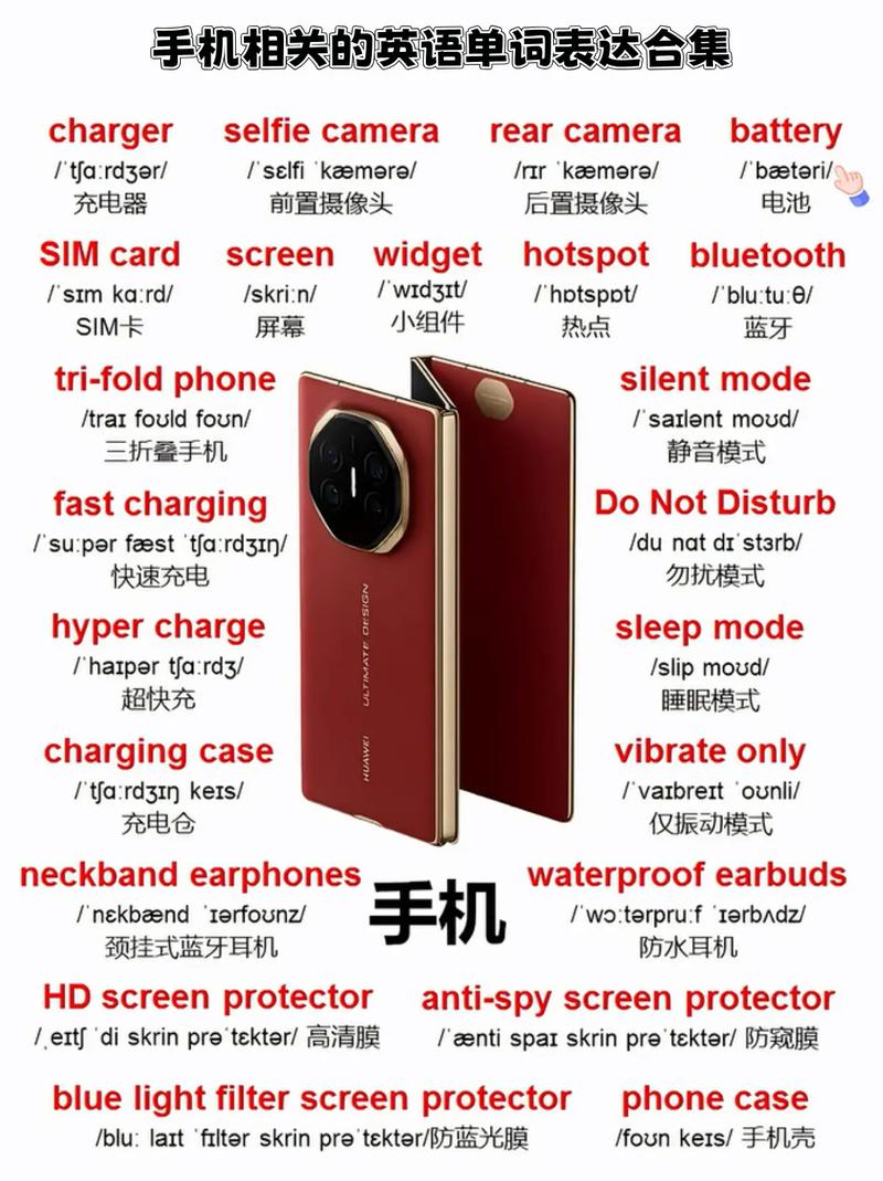 手机备忘录记单词英文句子