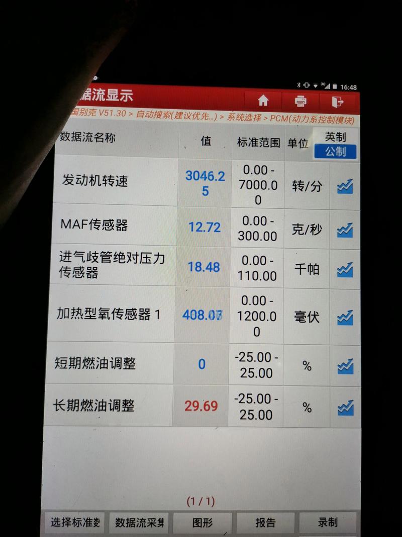 汽车长期燃油修正数据流对比图