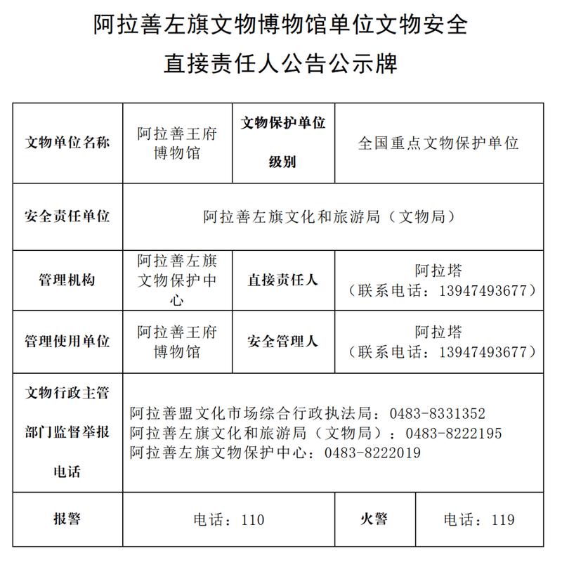 12359文物违法举报电话指引图