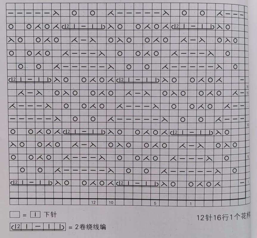 一根针能玩出多少花样?