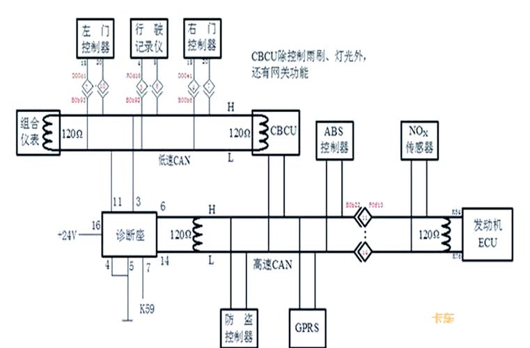 工业自动化控制柜内CAN总线接线实拍