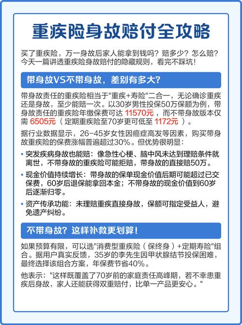 寿险重疾险赔付触发条件示意图
