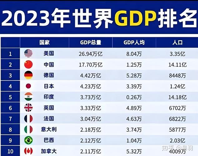 Google本地搜索结果页GBP排名位置示意图