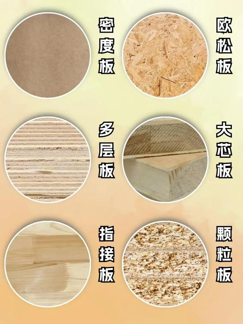 多层板颗粒板密度板截面图对比