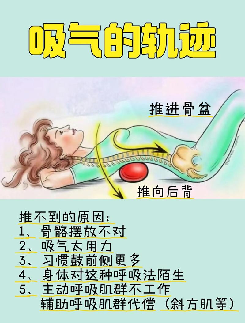 家庭危机应对策略沟通图示