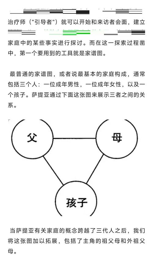 三、家庭重塑：从“纠错”到“对话”