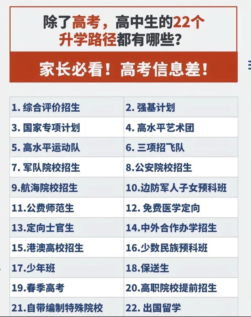 资源之外，你得有个“升学导航”