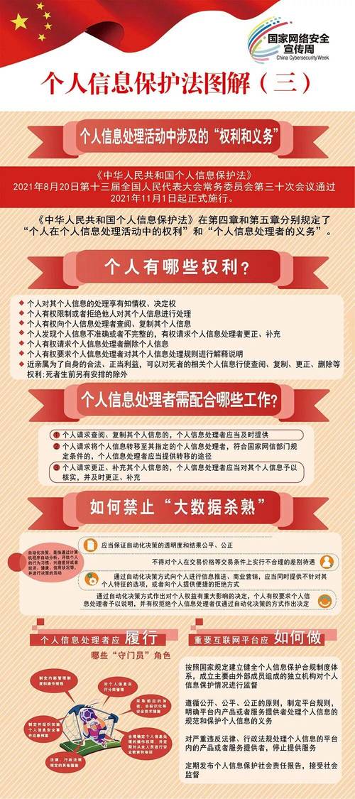 中华人民共和国个人信息保护法敏感个人信息条款