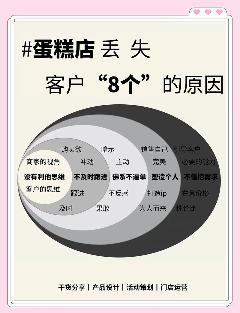 三、售后服务的坑,比机器本身还深