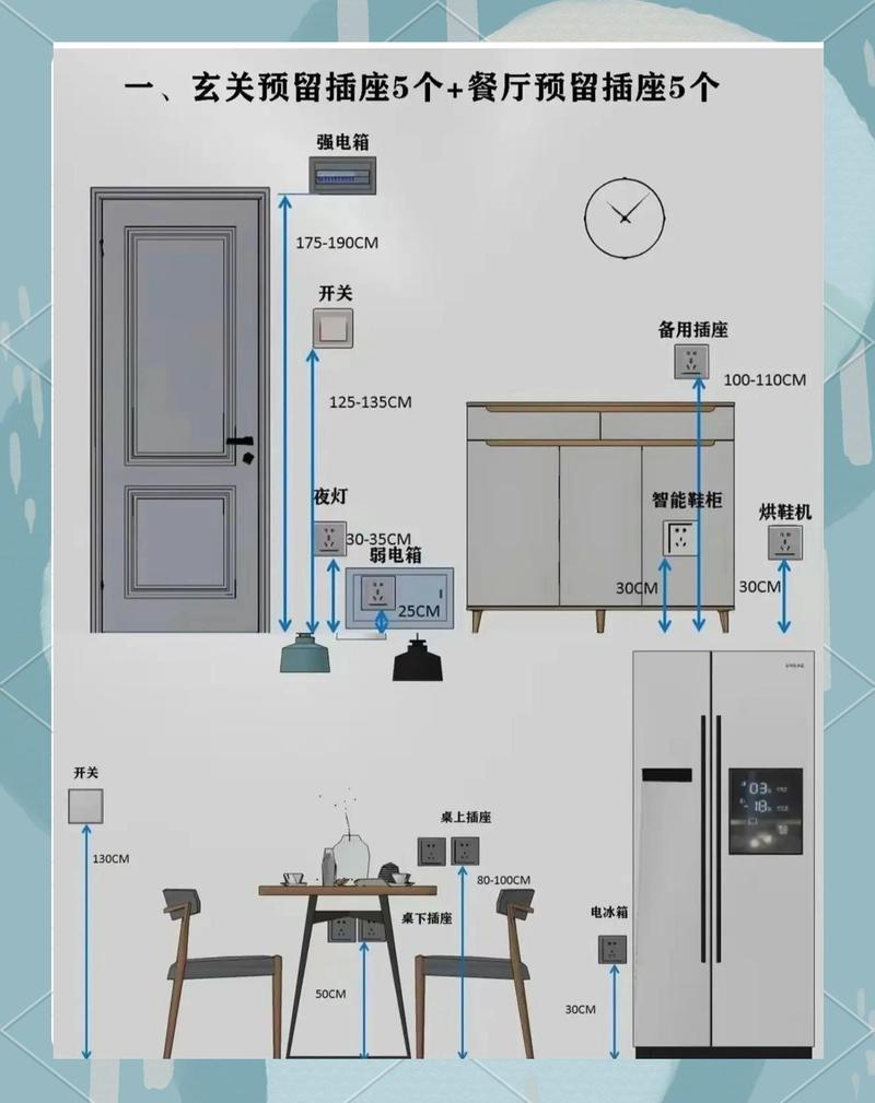 电脑桌插座高度定位施工实拍图